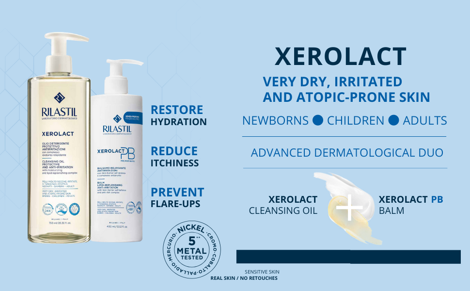 Rilastil Xerolact PB Lipid-Replenishing Anti-Irritation Balm 400ml loop kit