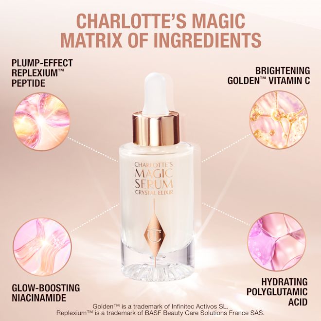 Charlotte Tilbury Magic Serum Crystal Elixir Mini Travel Size 8 ml