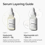 The Ordinary 
The Skin Support Set with Niacinamide + Hyaluronic