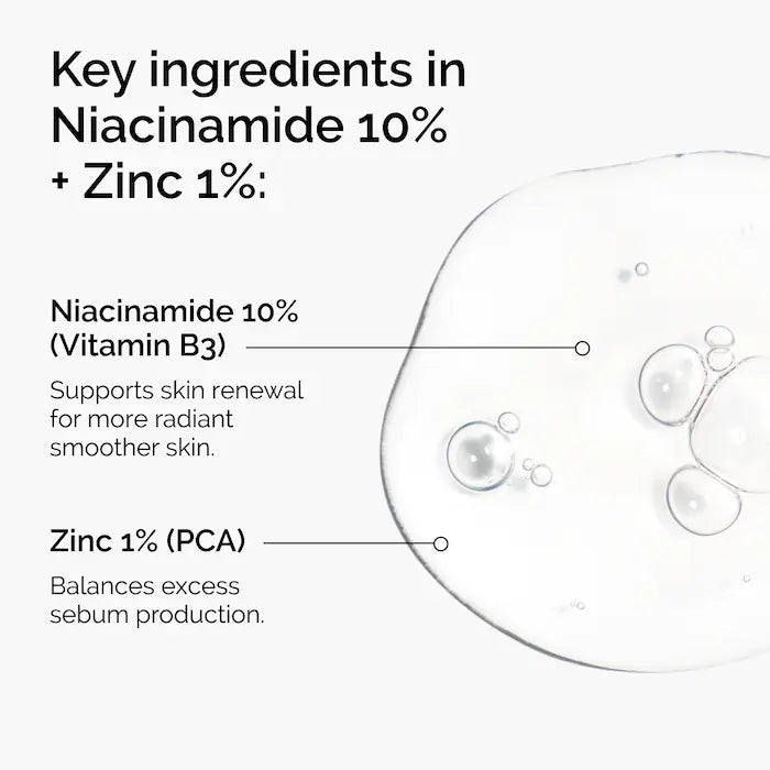 The Ordinary 
The Skin Support Set with Niacinamide + Hyaluronic