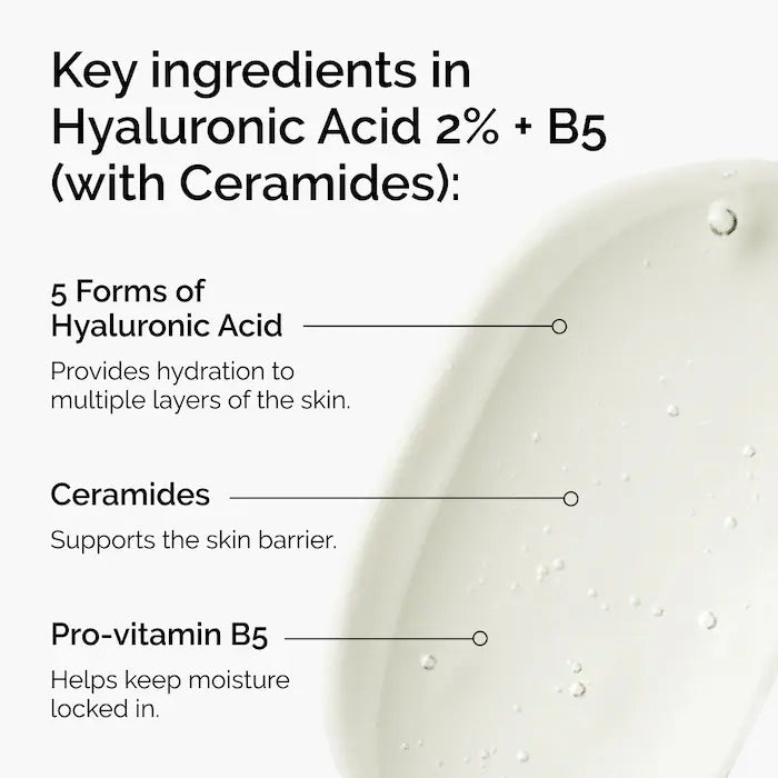 The Ordinary 
The Skin Support Set with Niacinamide + Hyaluronic
